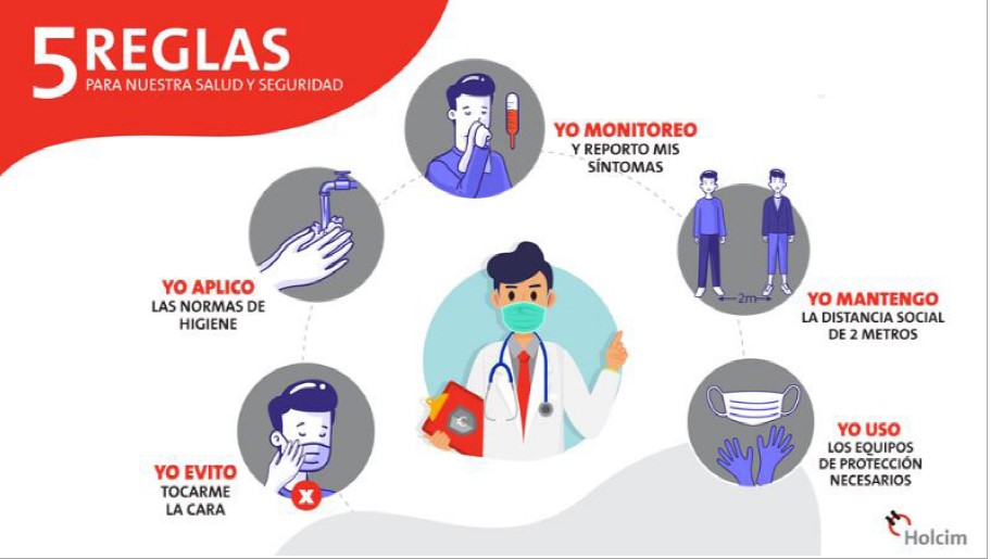 5 reglas 5 reglas