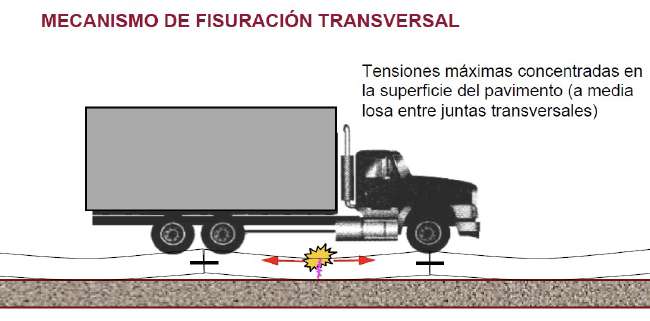 pavimentos tcp en ecuador image 3