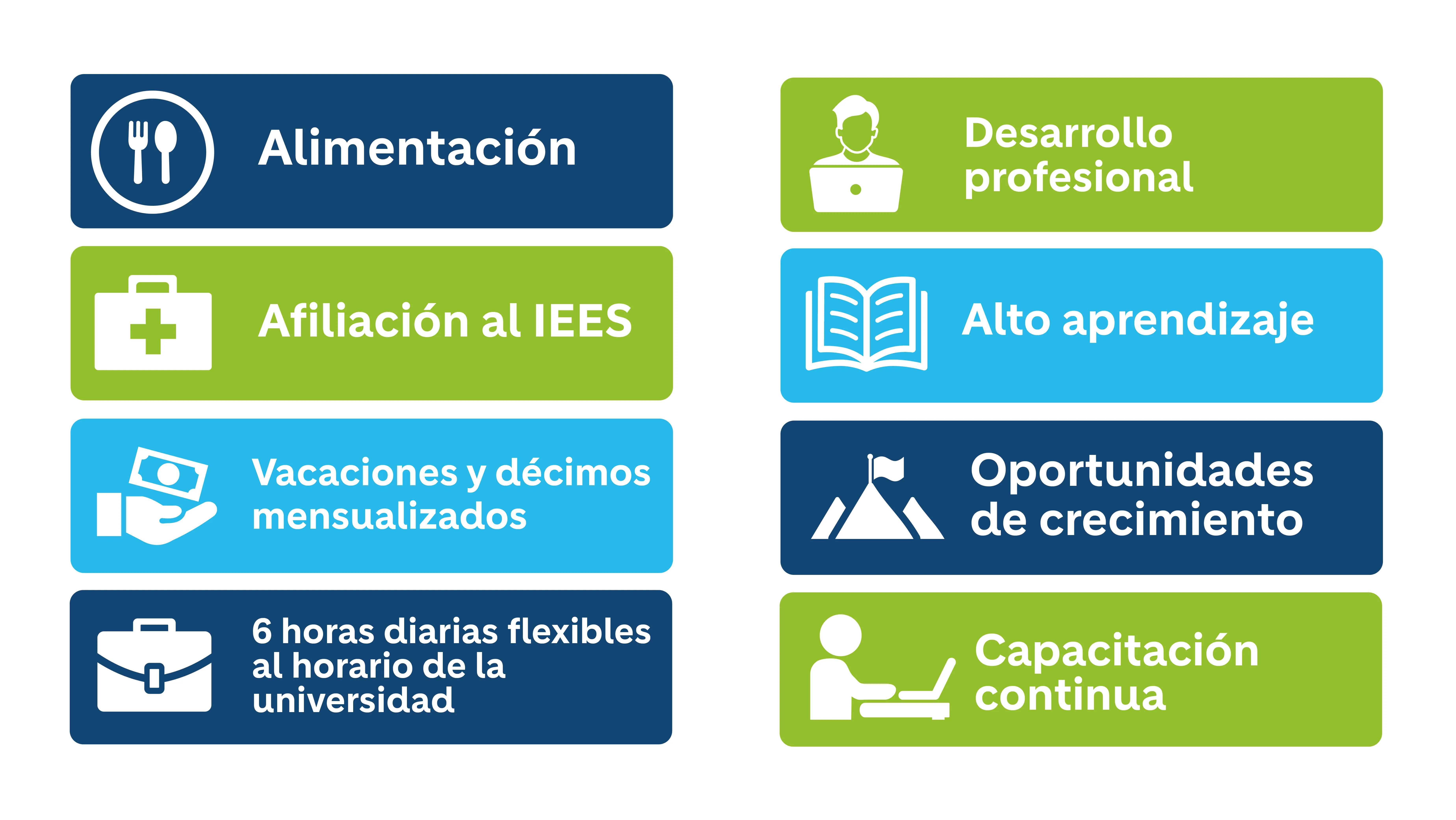 beneficios pasantes