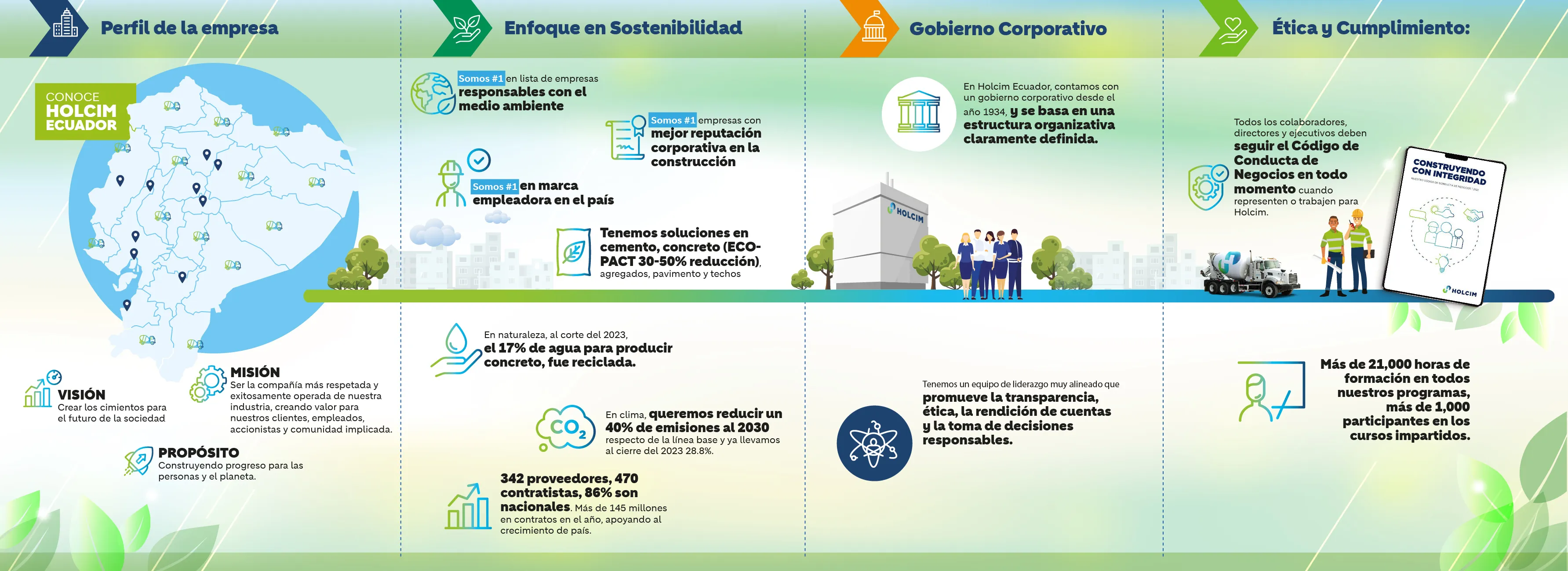 mds-2023-infografia-act-02.jpg