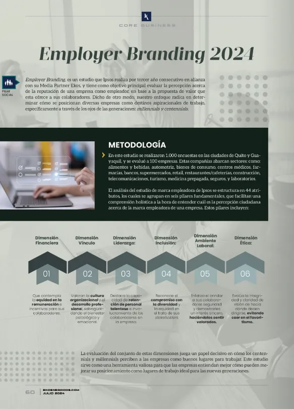 portada-employer-branding.png